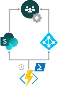 Temporary model for securing classified sites 199x300