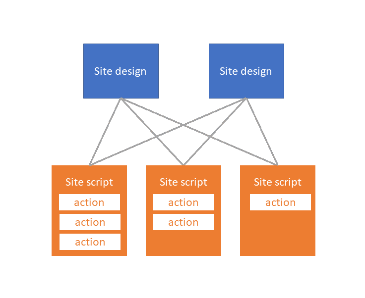 denHaan Sitedesigns 01 1